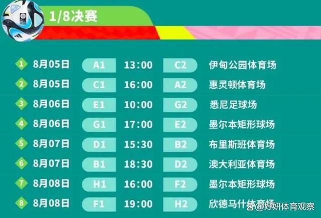 【比赛焦点瞬间】第8分钟，普埃尔塔斯外围尝试一脚低射，这球打偏了。